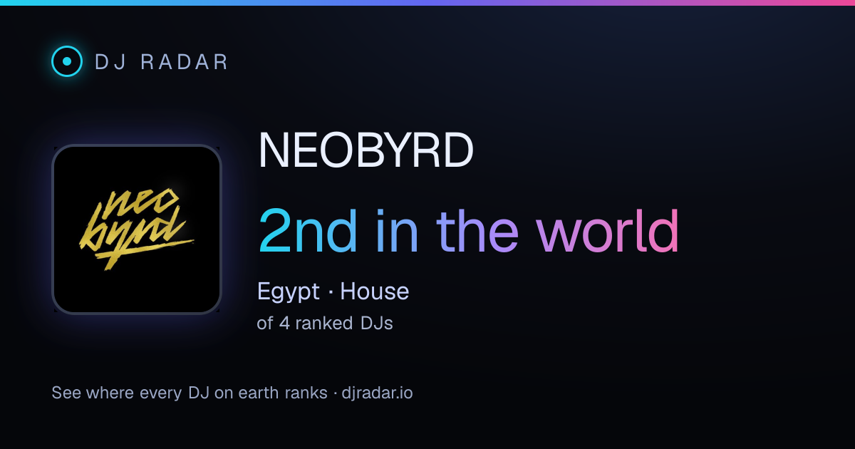 Shareable card: NEOBYRD 2nd