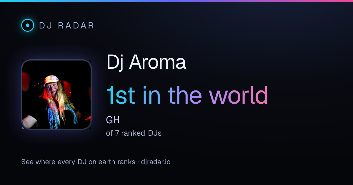 Shareable card: Dj Aroma 1st