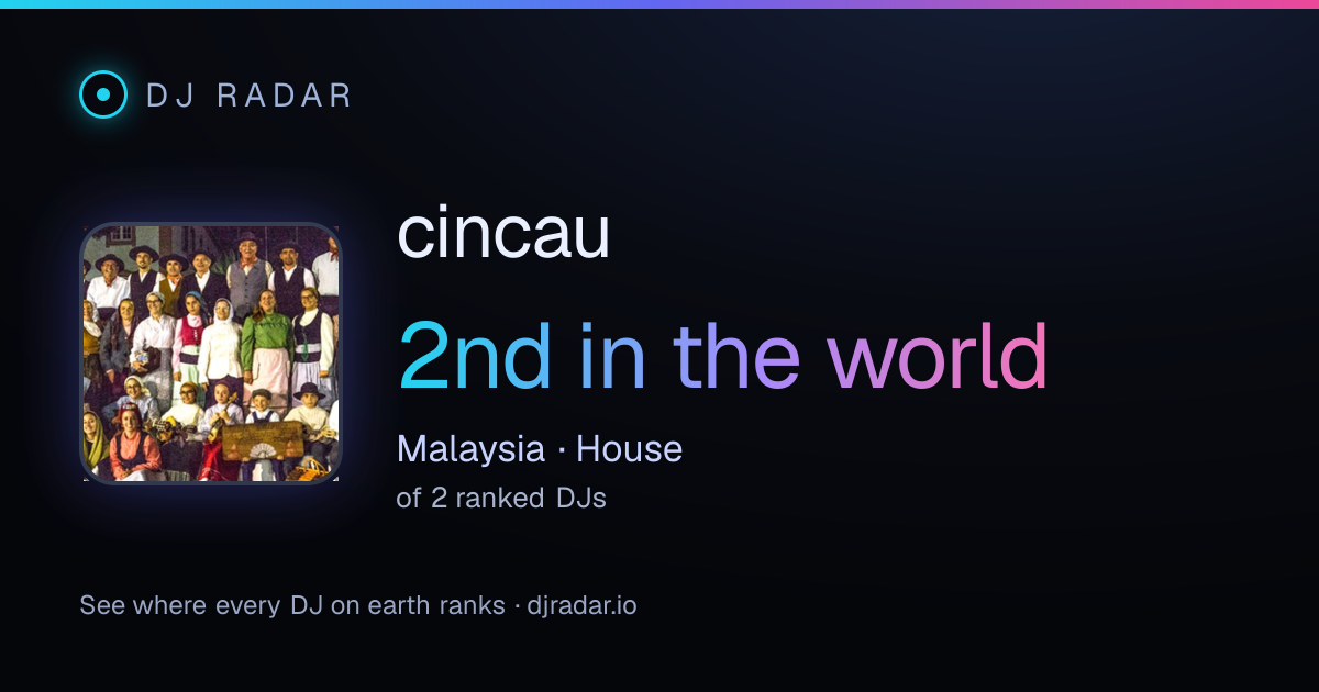 Shareable card: cincau 2nd