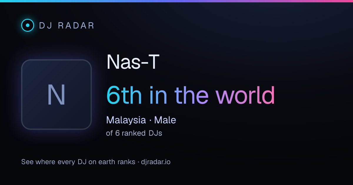 Shareable card: Nas-T 6th