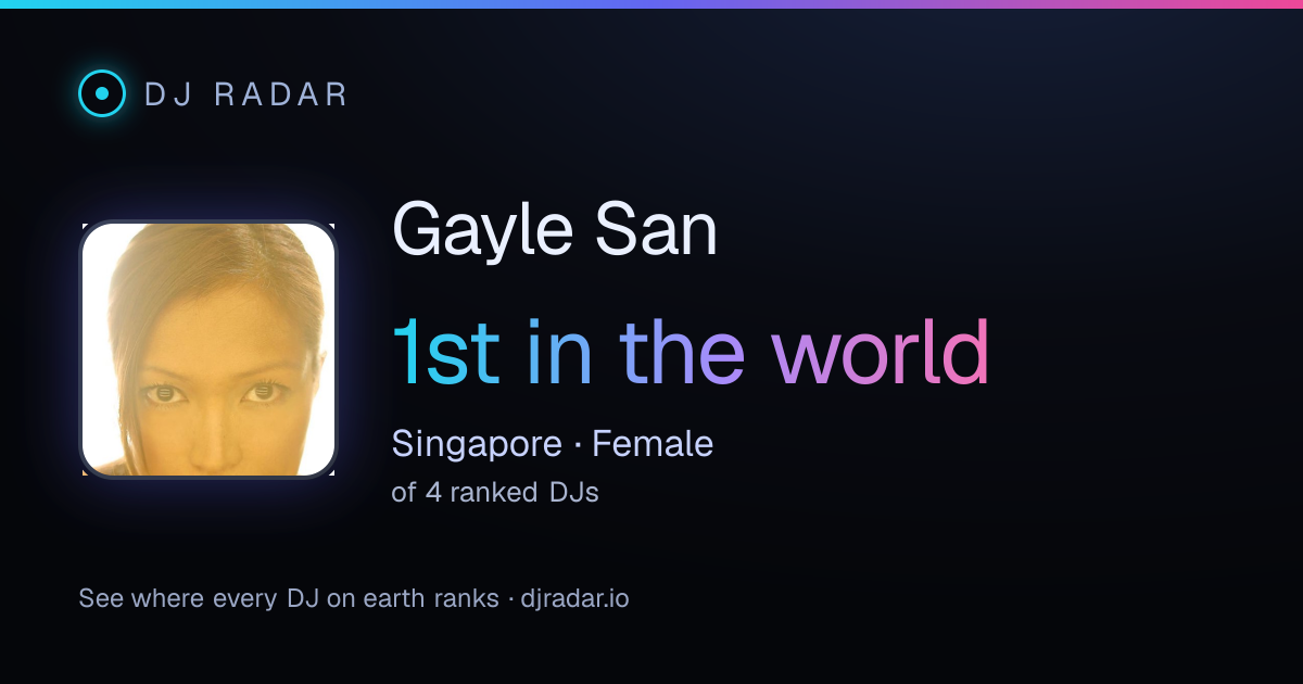 Shareable card: Gayle San 1st