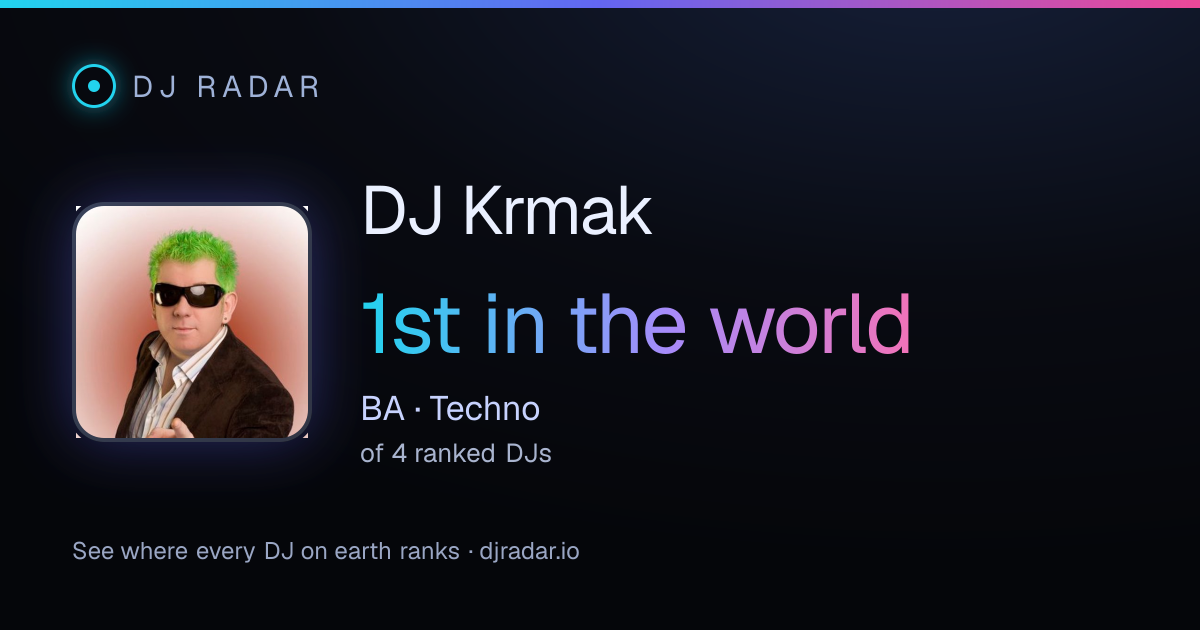 Shareable card: DJ Krmak 1st