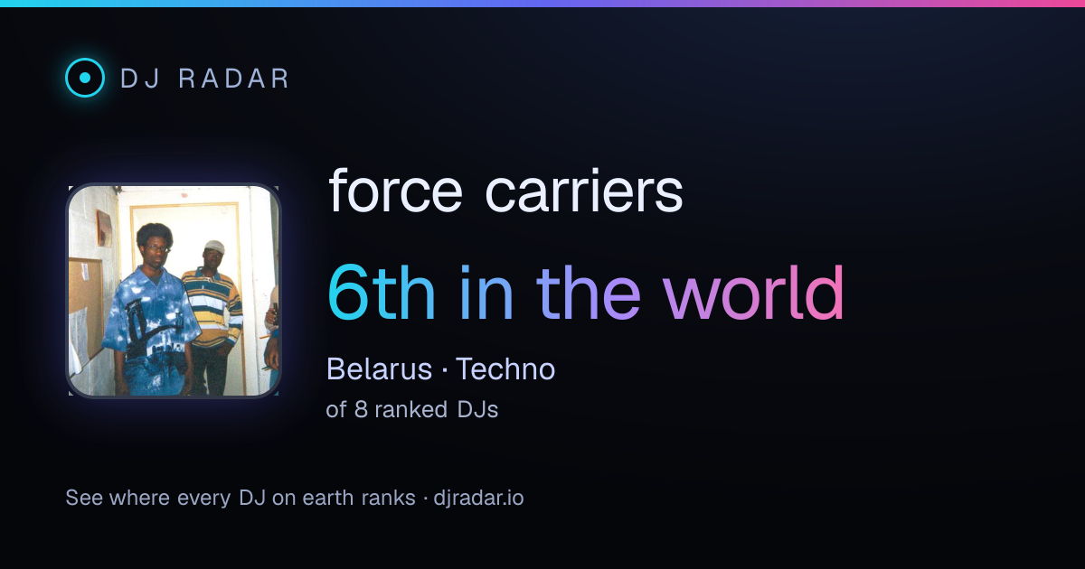 Shareable card: force carriers 6th