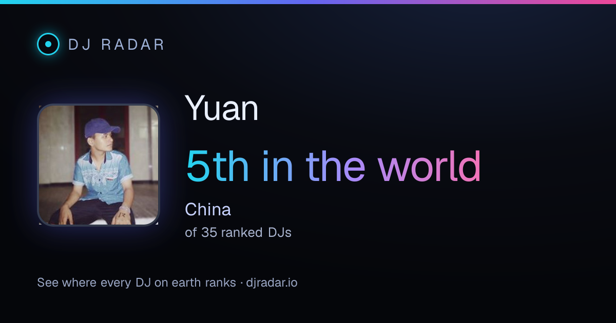 Shareable card: Yuan 5th