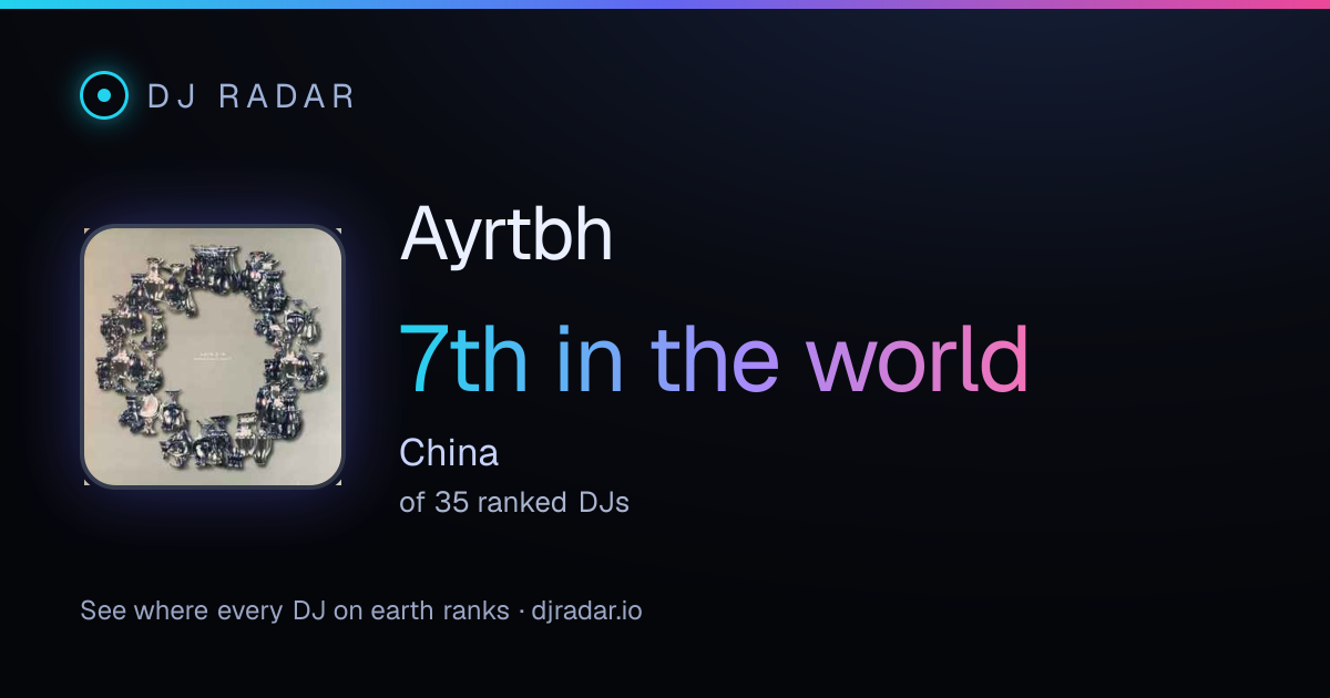 Shareable card: Ayrtbh 7th