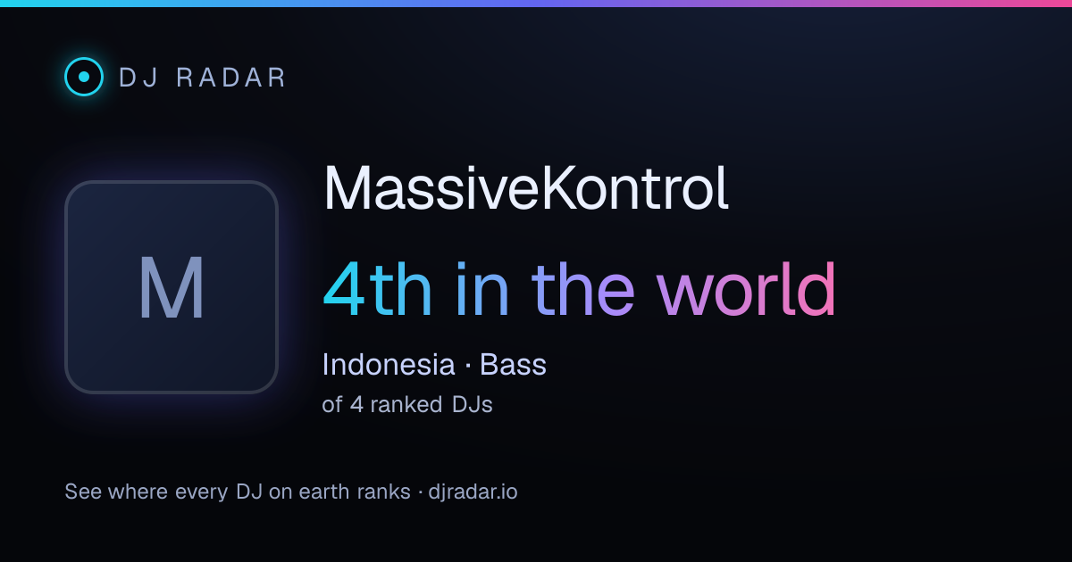 Shareable card: MassiveKontrol 4th