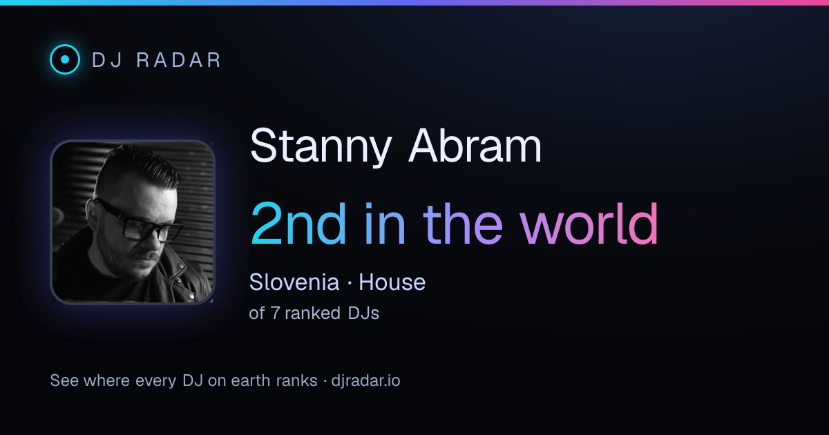 Shareable card: Stanny Abram 2nd