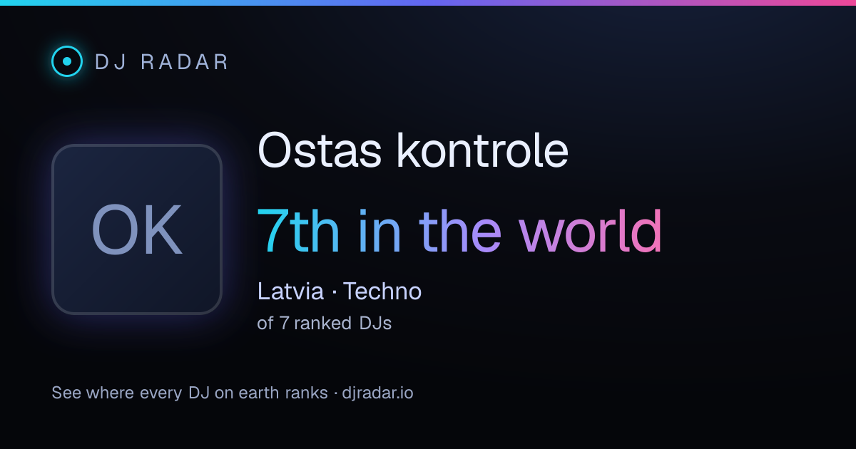 Shareable card: Ostas kontrole 7th