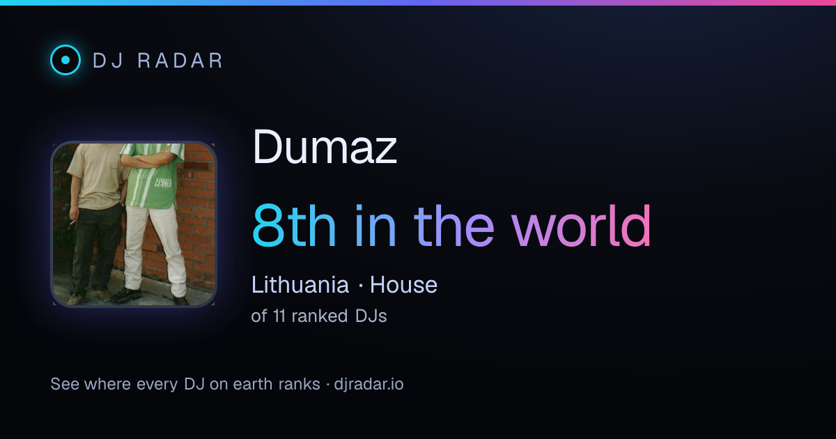 Shareable card: Dumaz 8th