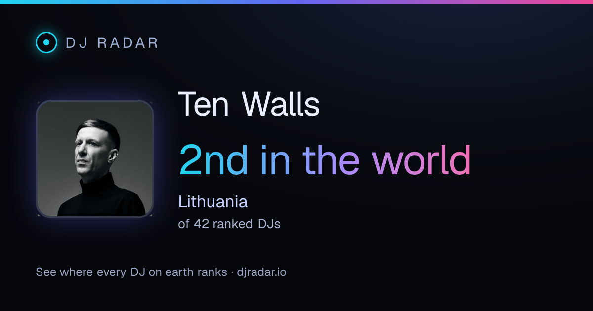 Shareable card: Ten Walls 2nd