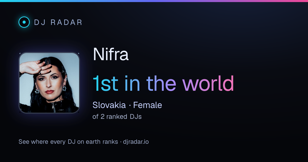 Shareable card: Nifra 1st