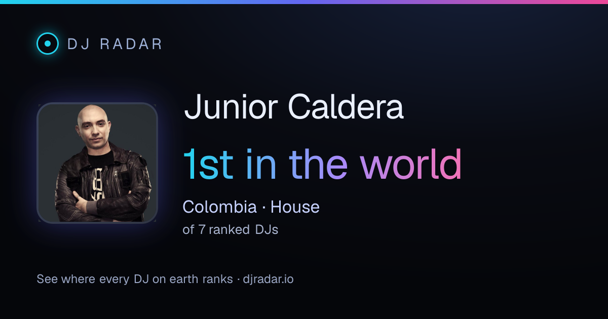 Shareable card: Junior Caldera 1st