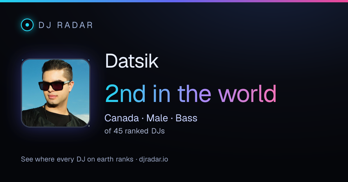 Shareable card: Datsik 2nd