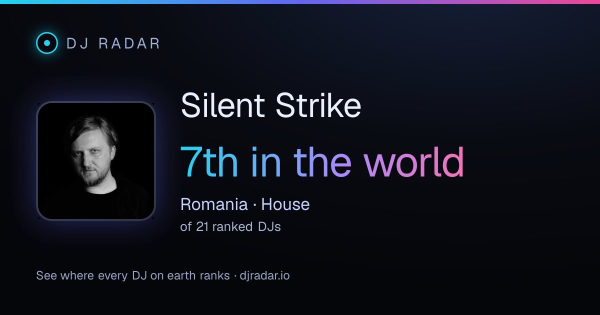 Shareable card: Silent Strike 7th