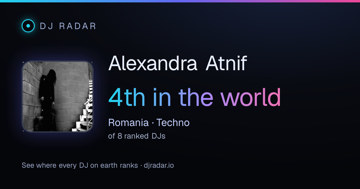 Shareable card: Alexandra Atnif 4th