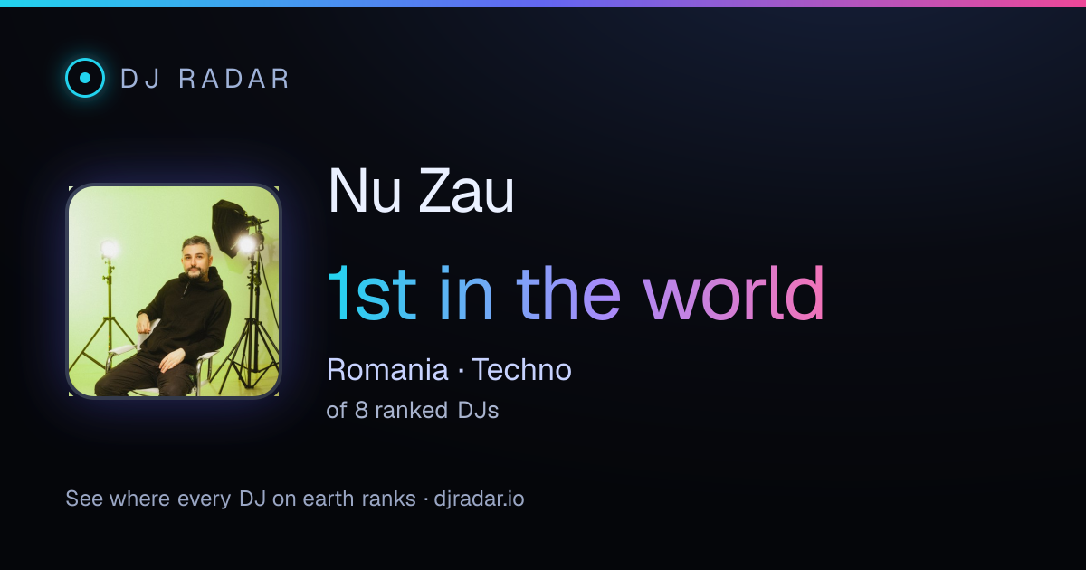 Shareable card: Nu Zau 1st