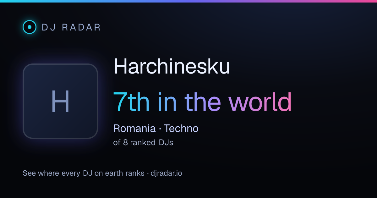 Shareable card: Harchinesku 7th