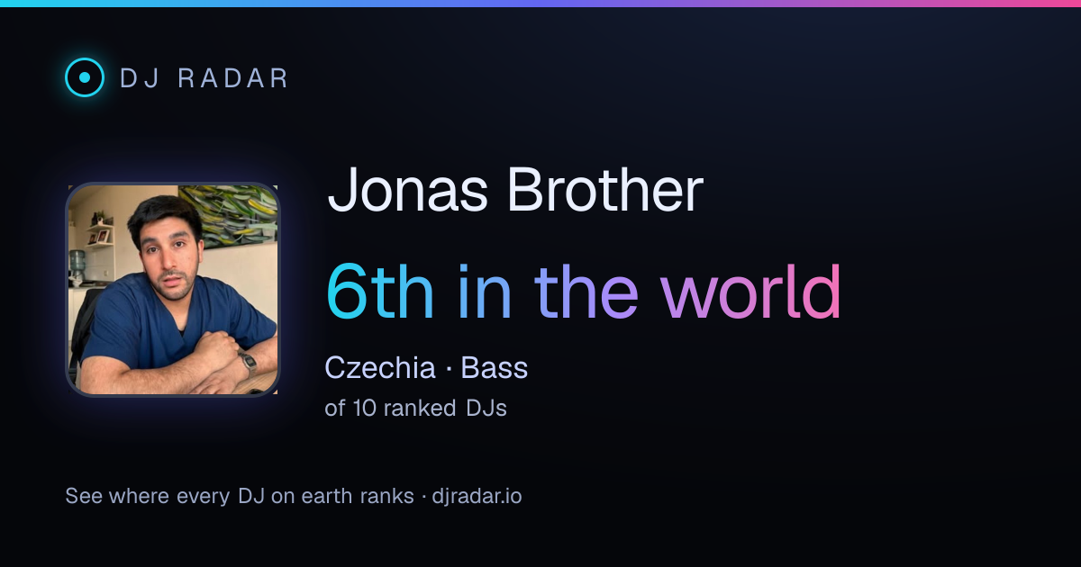 Shareable card: Jonas Brother 6th