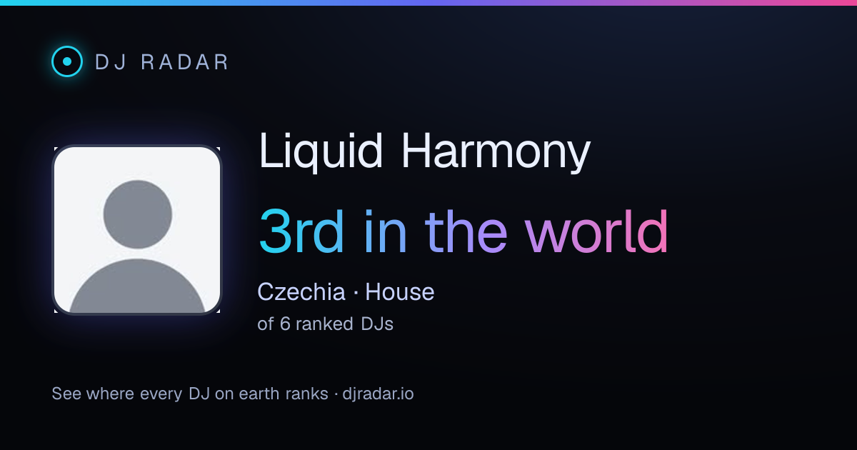 Shareable card: Liquid Harmony 3rd
