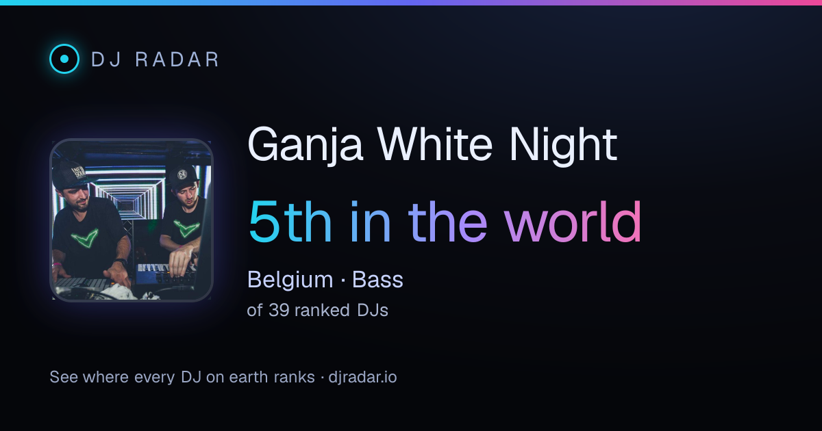 Shareable card: Ganja White Night 5th