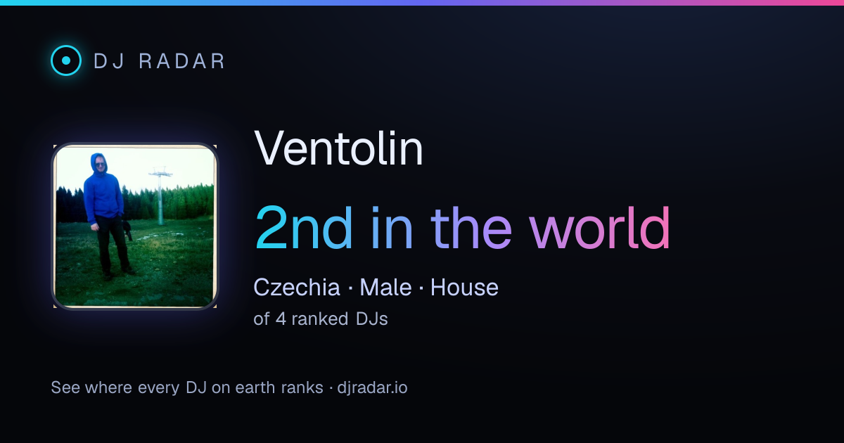 Shareable card: Ventolin 2nd