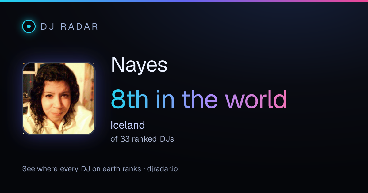 Shareable card: Nayes 8th