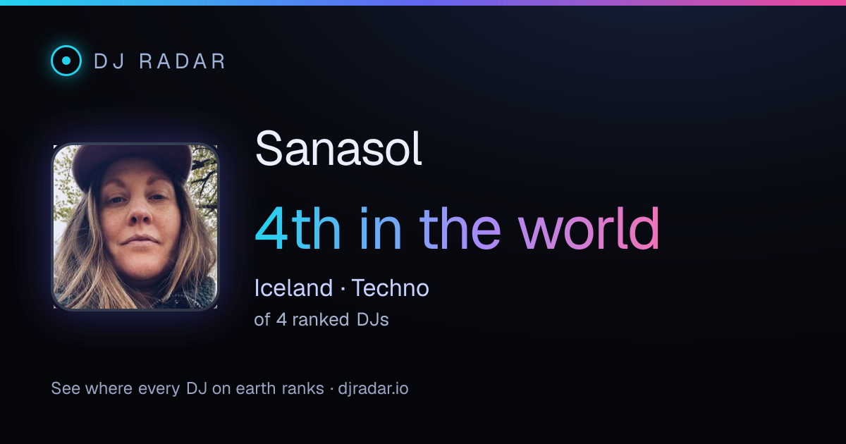 Shareable card: Sanasol 4th