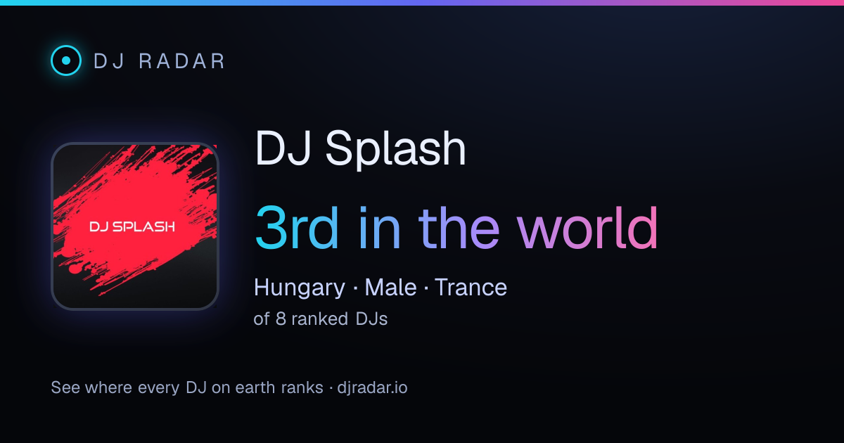 Shareable card: DJ Splash 3rd