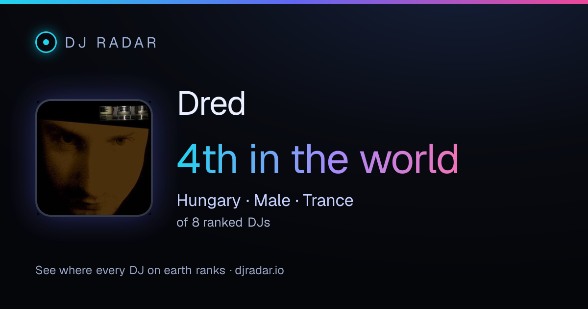 Shareable card: Dred 4th