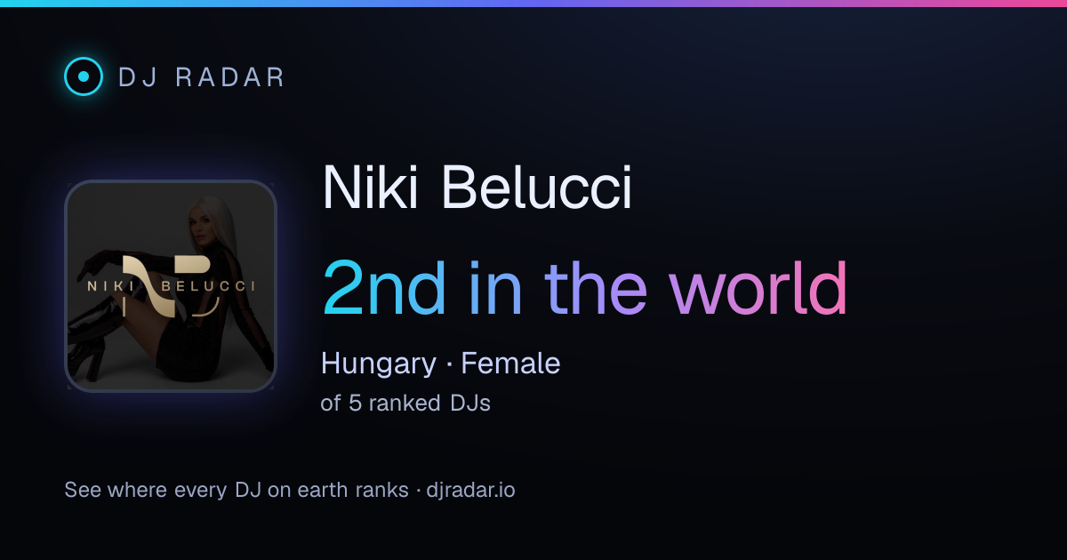 Shareable card: Niki Belucci 2nd