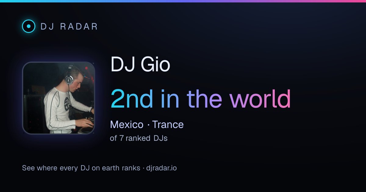 Shareable card: DJ Gio 2nd