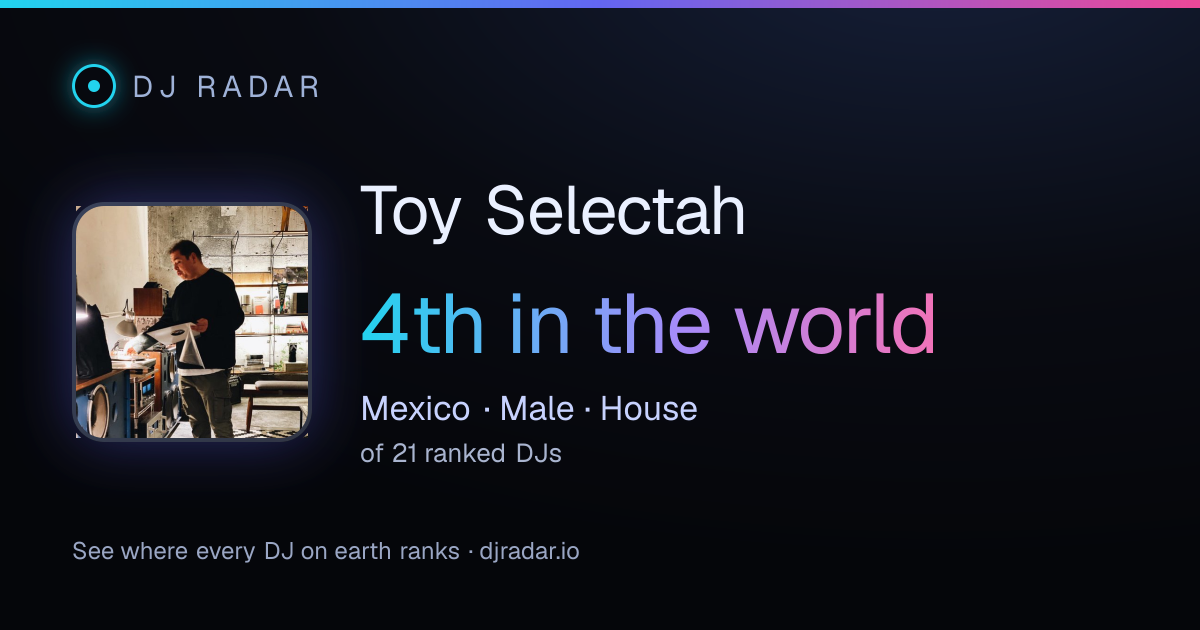 Shareable card: Toy Selectah 4th