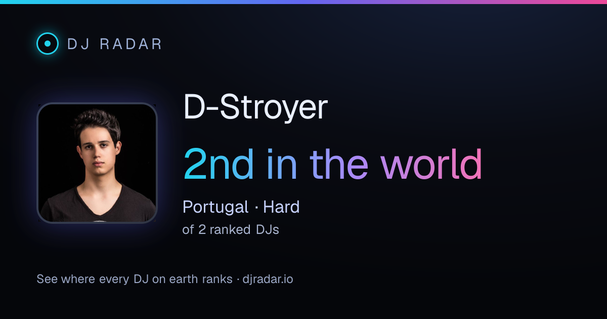 Shareable card: D-Stroyer 2nd