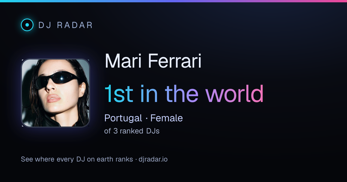 Shareable card: Mari Ferrari 1st