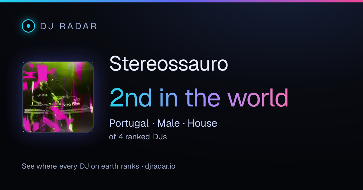 Shareable card: Stereossauro 2nd
