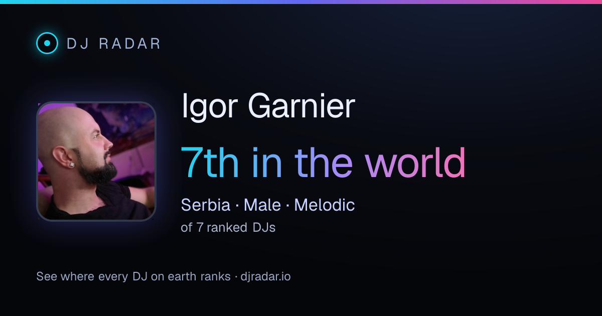Shareable card: Igor Garnier 7th