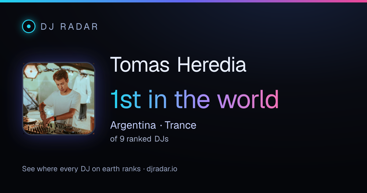 Shareable card: Tomas Heredia 1st
