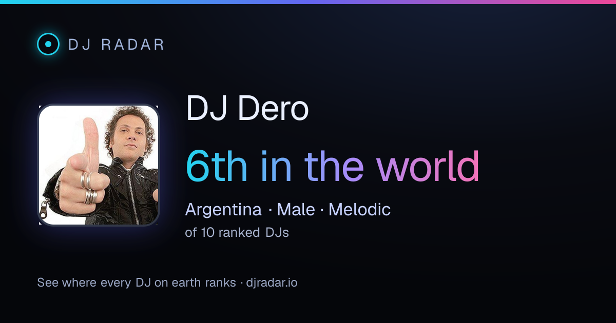 Shareable card: DJ Dero 6th
