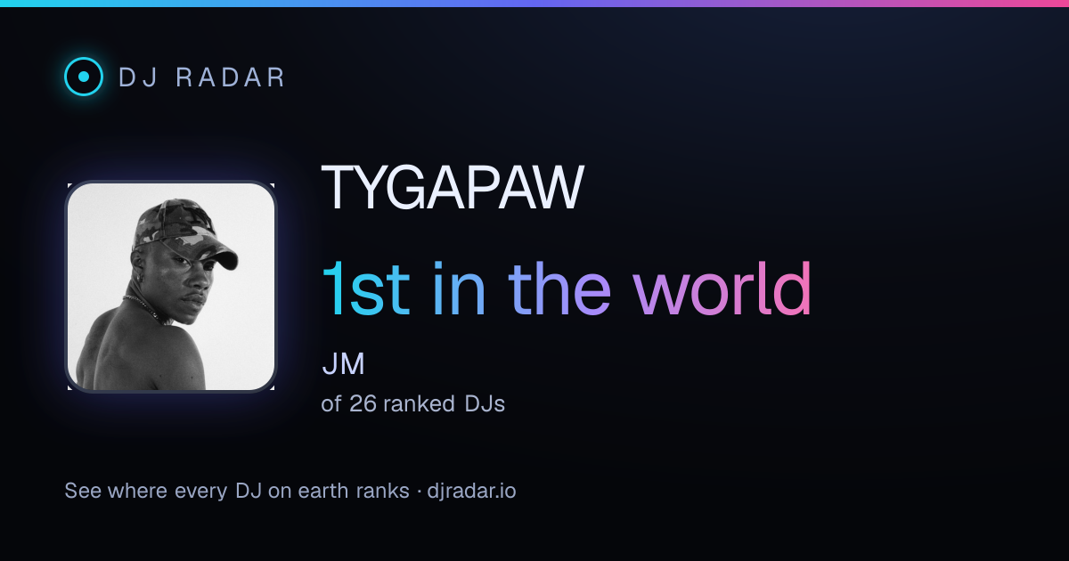 Shareable card: TYGAPAW 1st