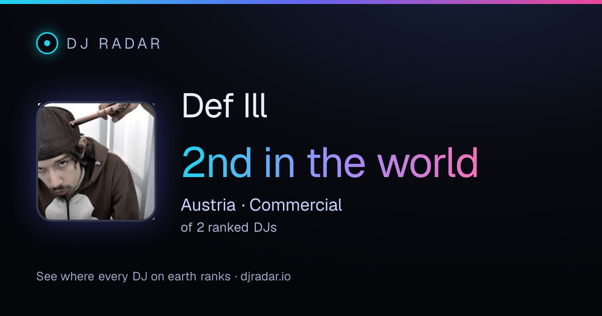 Shareable card: Def Ill 2nd