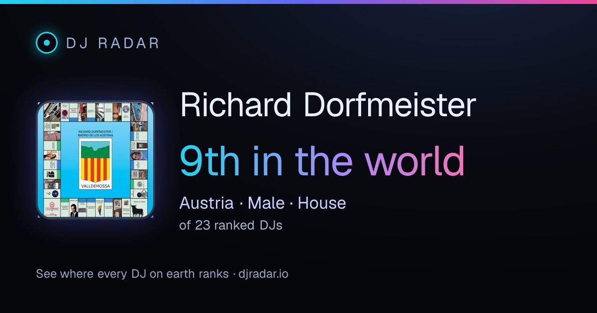 Shareable card: Richard Dorfmeister 9th