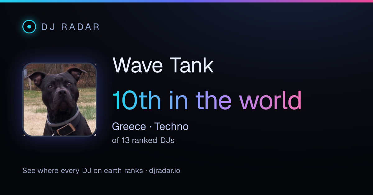 Shareable card: Wave Tank 10th