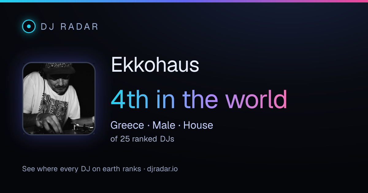 Shareable card: Ekkohaus 4th