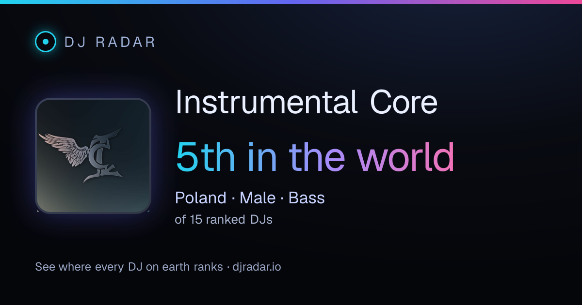 Shareable card: Instrumental Core 5th