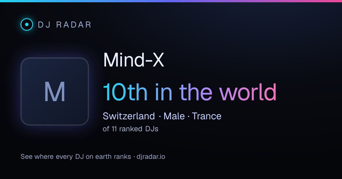 Shareable card: Mind-X 10th