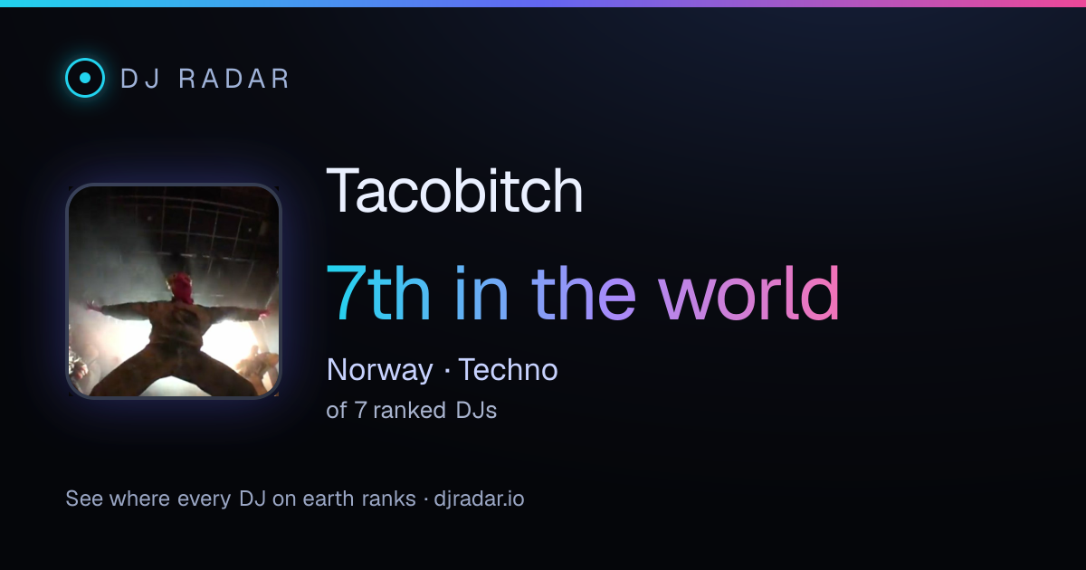 Shareable card: Tacobitch 7th