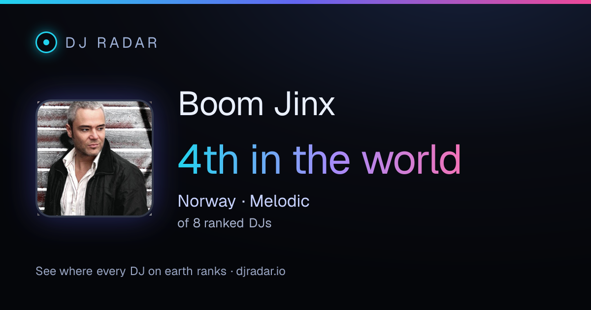 Shareable card: Boom Jinx 4th