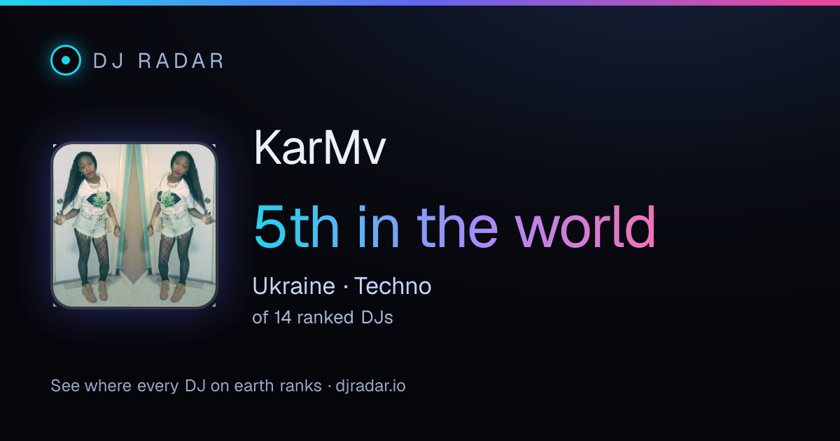 Shareable card: KarMv 5th