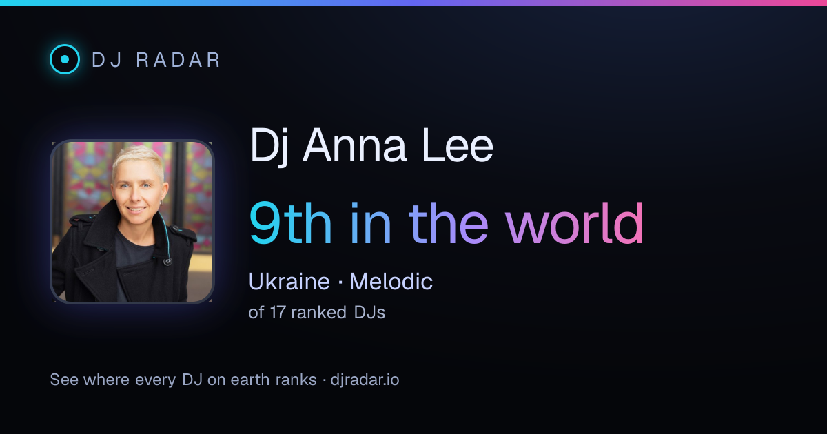 Shareable card: Dj Anna Lee 9th