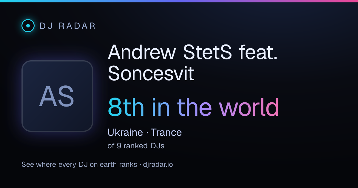 Shareable card: Andrew StetS feat. Soncesvit 8th